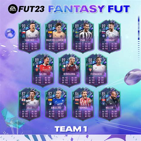 fifa fut fantasy|FIFA 23 Fantasy FUT Coming Soon! Heroes, Latest News